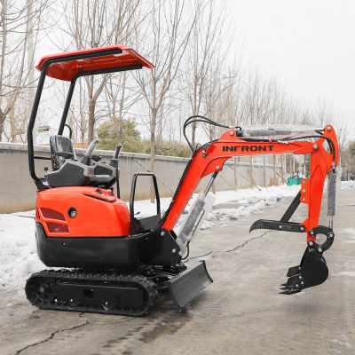 Miniescavatore Kubota