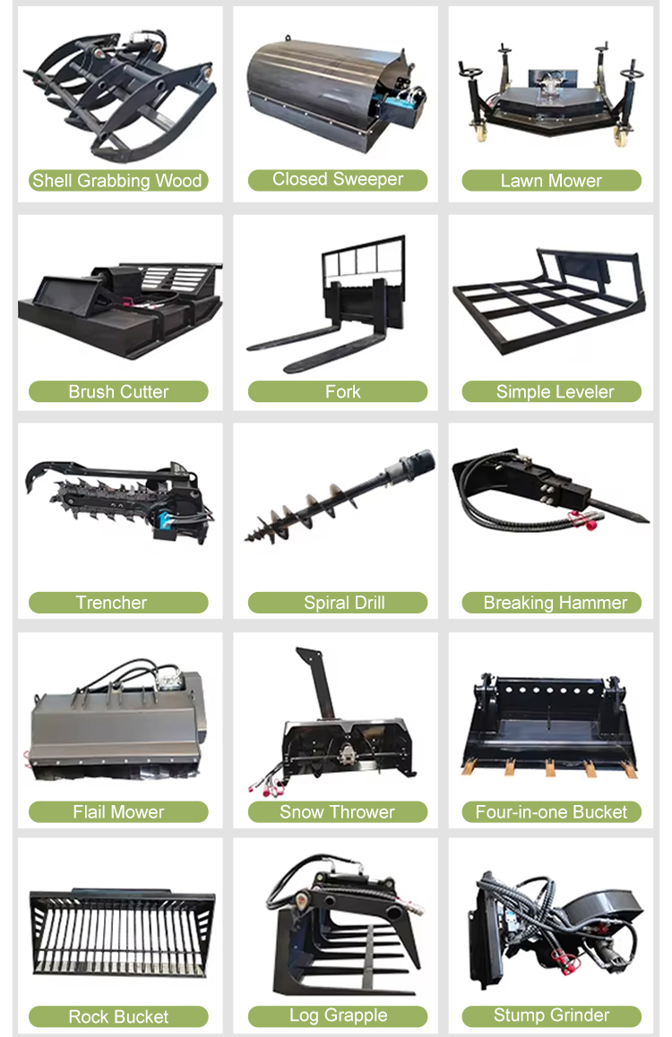 Pala gommata compatta