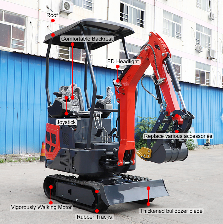 Escavatore da 1,5 tonnellate