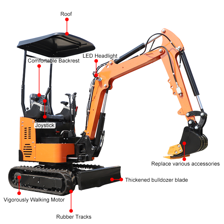 Escavatore da 1 tonnellata