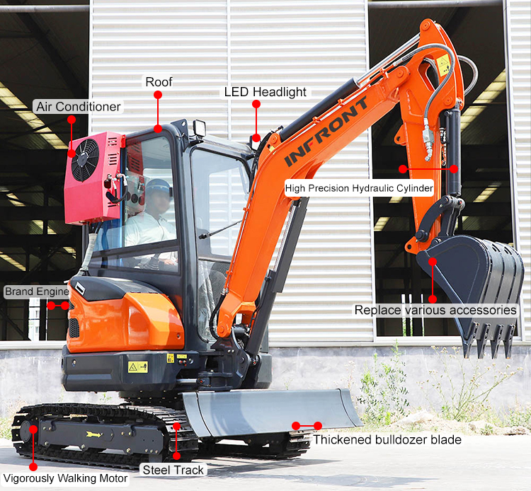 Escavatore da 2,5 T Escavatore da 2,5 T