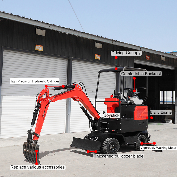 Miniescavatore da 2 tonnellate