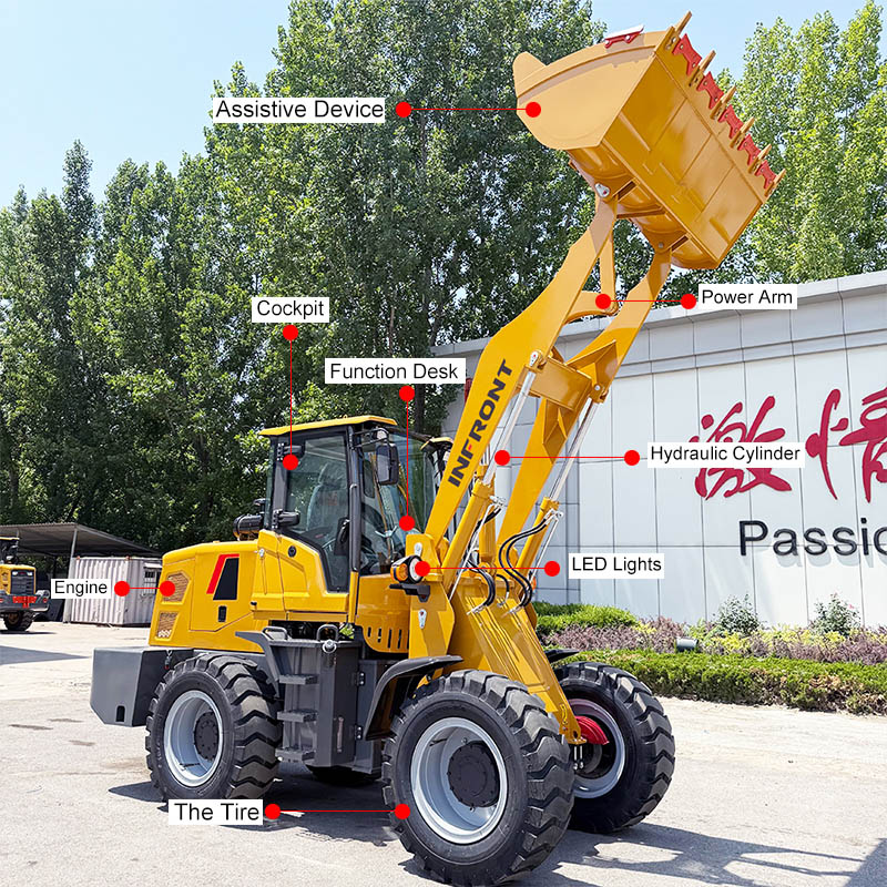 Caricatore frontale in vendita