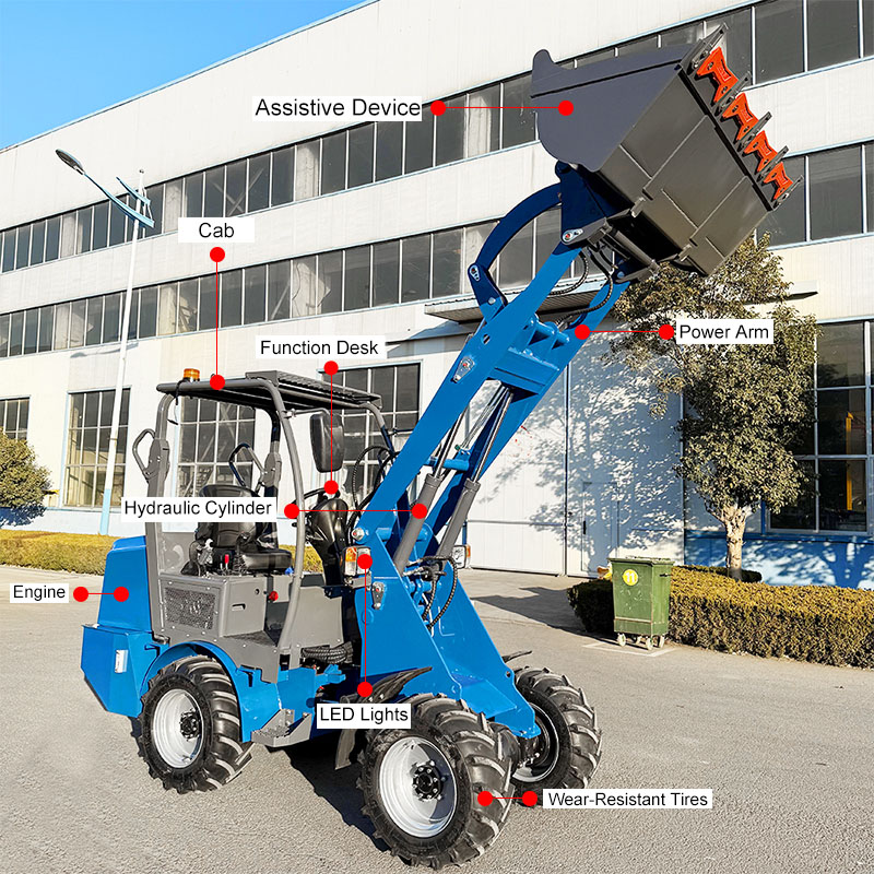 Caricatore frontale elettrico