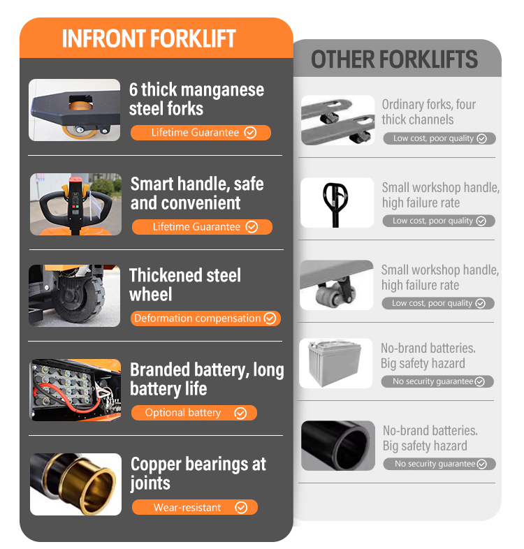 Impilatori elettrici Impilatori elettrici