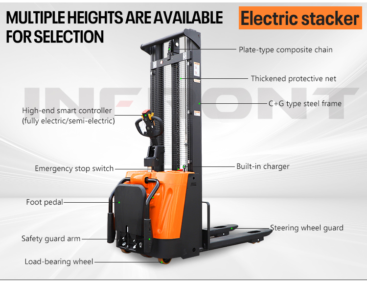 Costo dell'impilatore Costo dell'impilatore