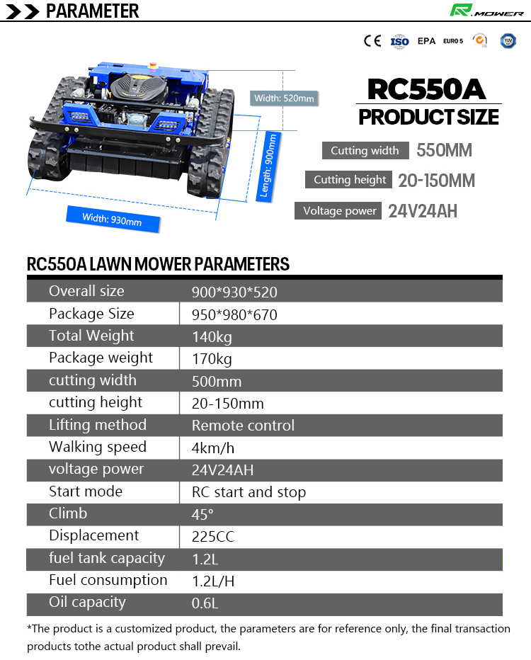 Il miglior tosaerba da passeggio