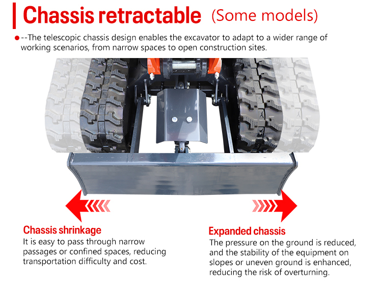 Escavatore da 3 tonnellate
