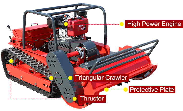 Il miglior tosaerba a batteria
